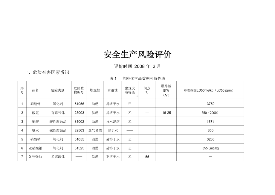 安全生产风险评价.docx_第1页