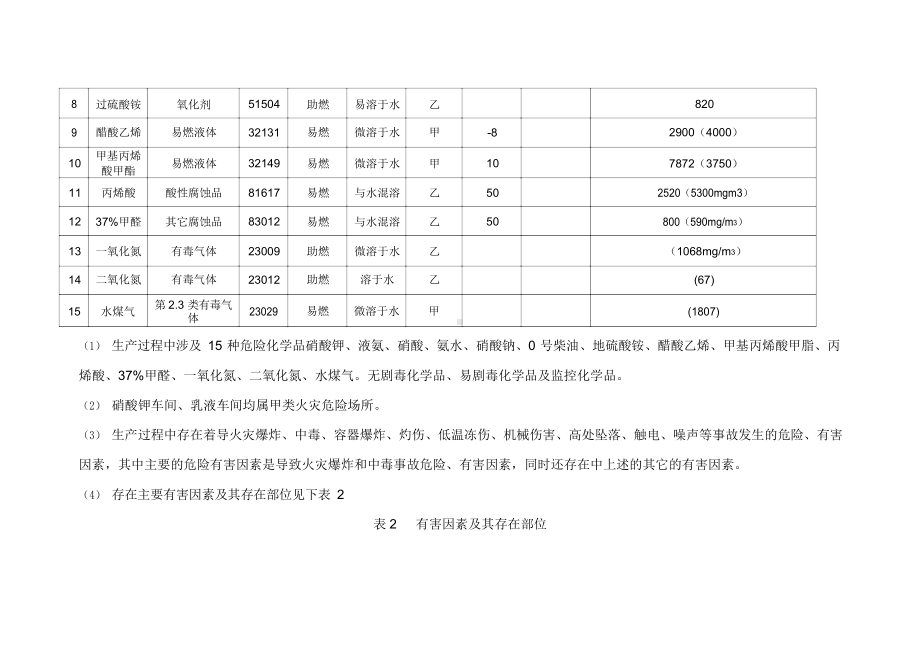 安全生产风险评价.docx_第2页