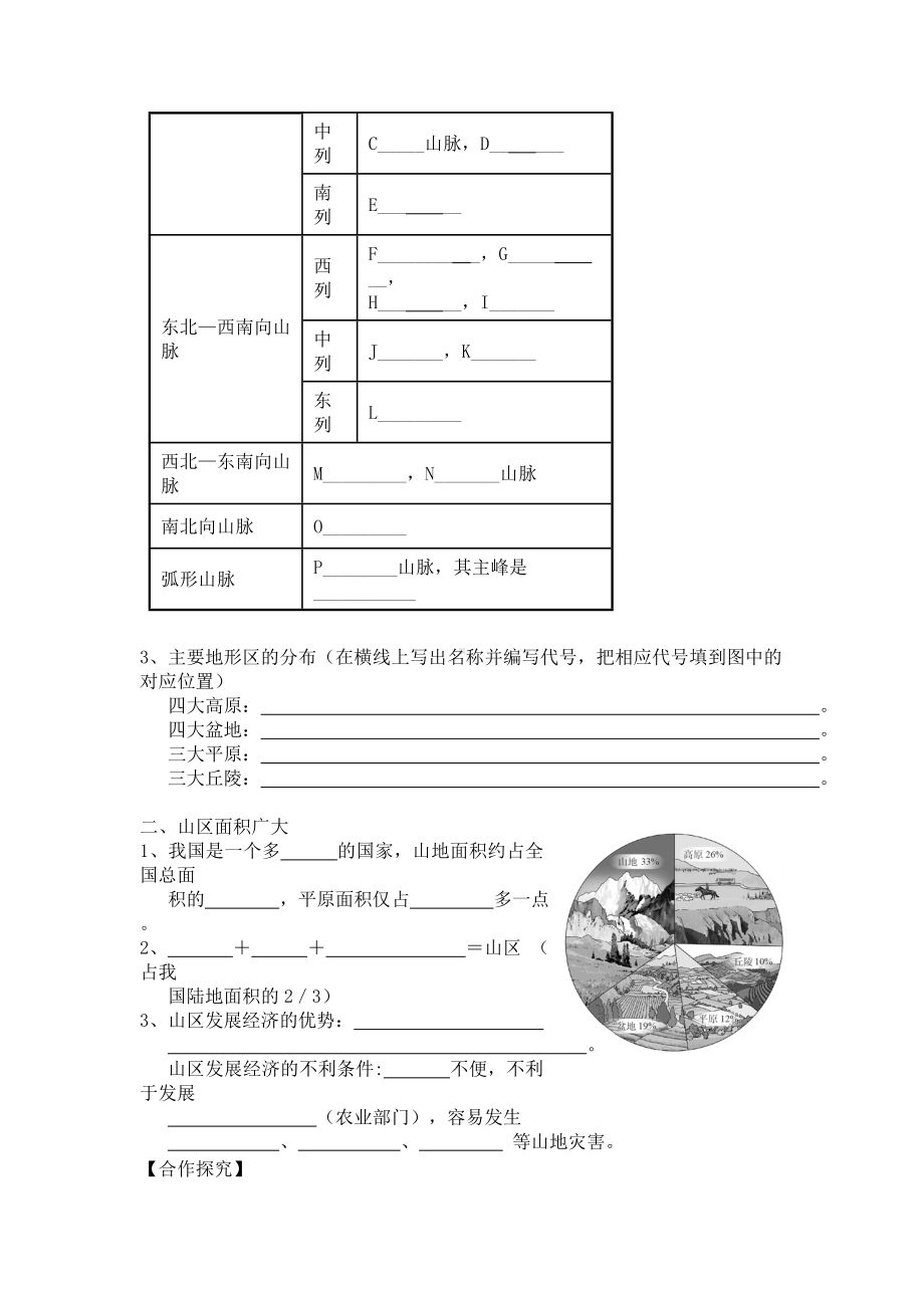 （人教版）八年级地理上册第二章《地形和地势》导学案及优化训练答案.doc_第2页