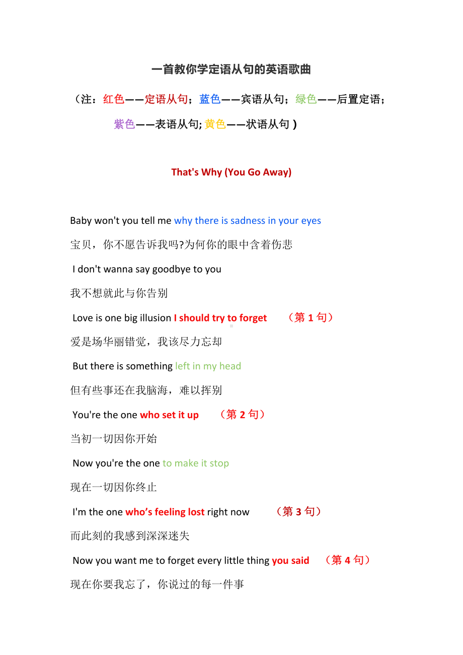 （听歌学语法）一首学定语从句的英语歌曲That's-why.doc_第1页