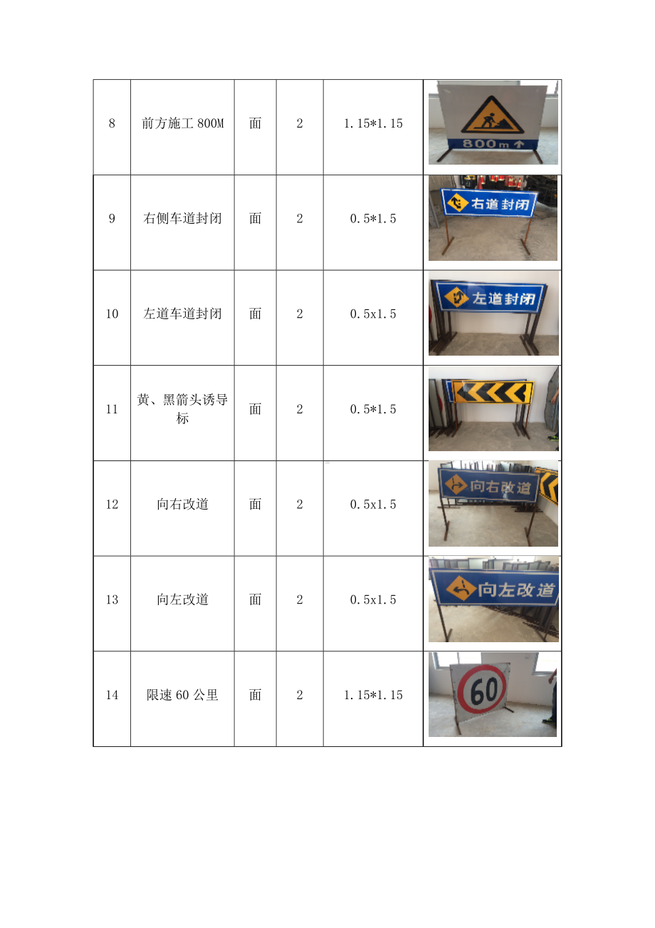 安全设施一览表.doc_第2页