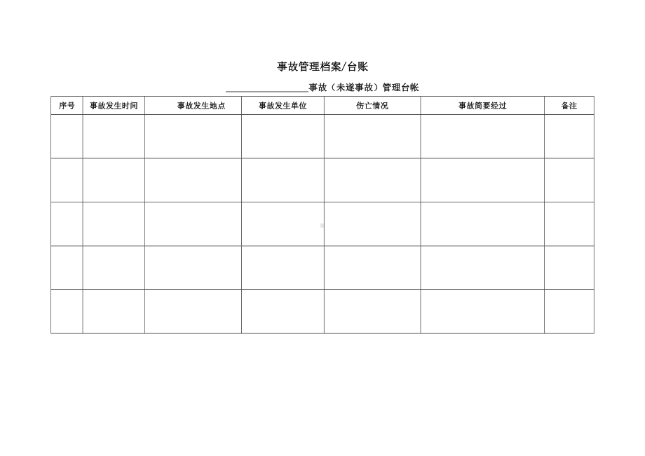 事故管理档案参考模板范本.doc_第1页