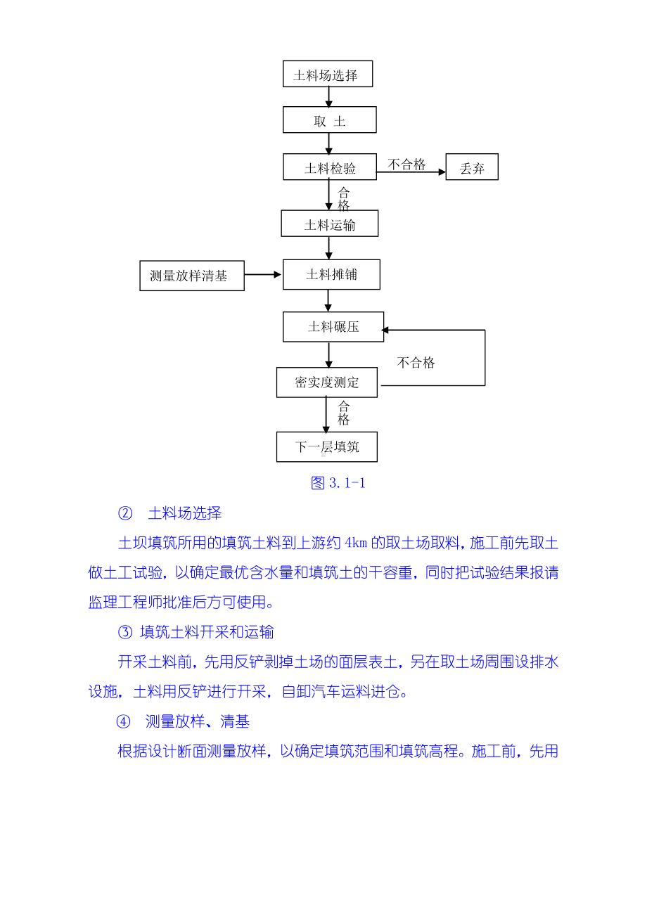 土石方工程施工技术措施参考模板范本.doc_第2页