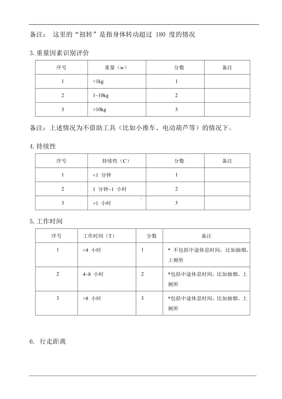 体力劳动风险识别和控制标准参考模板范本.doc_第2页