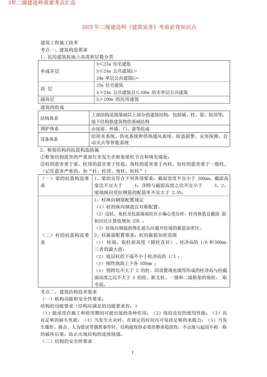 2023年二建《建筑实务》考前必背知识点.docx_第1页