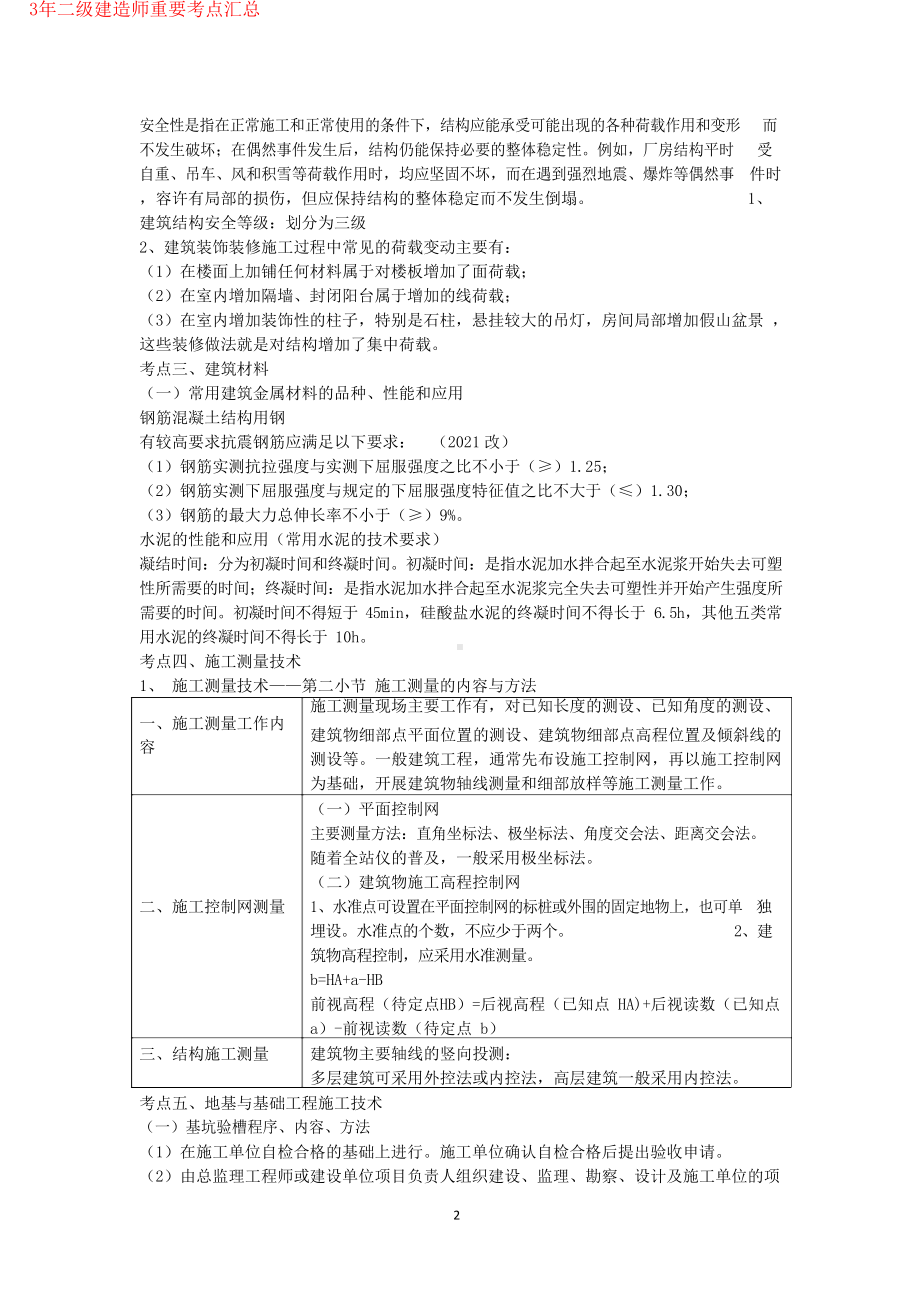 2023年二建《建筑实务》考前必背知识点.docx_第2页