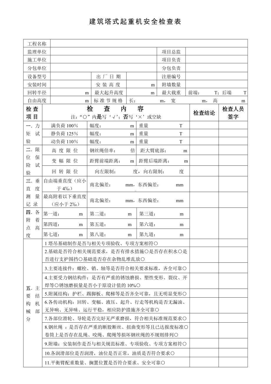 塔吊安全检查表修改模板范本参考模板范本.doc_第1页