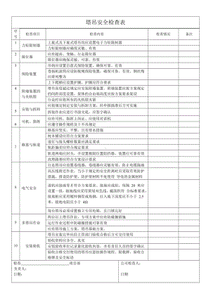 塔吊安全检查表参考模板范本.doc