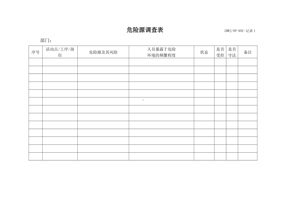 危险源调查表参考模板范本.doc_第1页