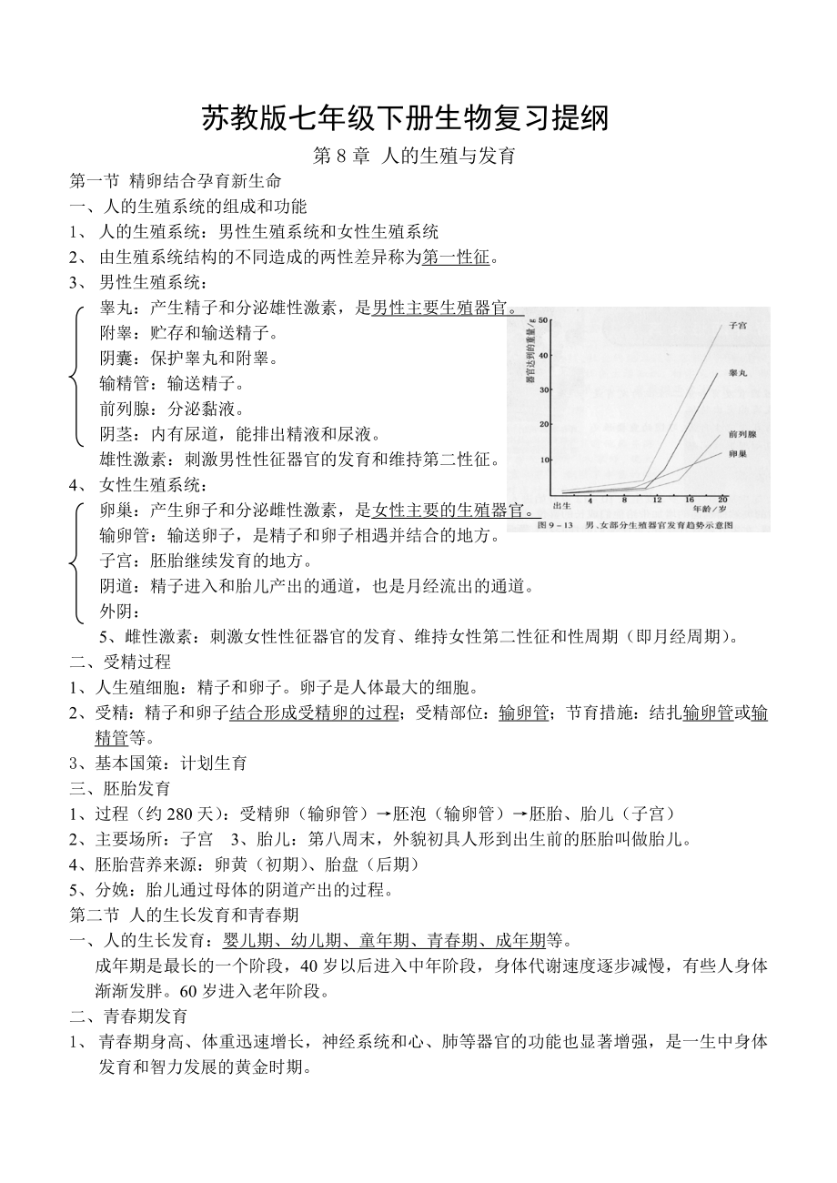 苏教版七年级下册生物复习提纲.doc_第1页