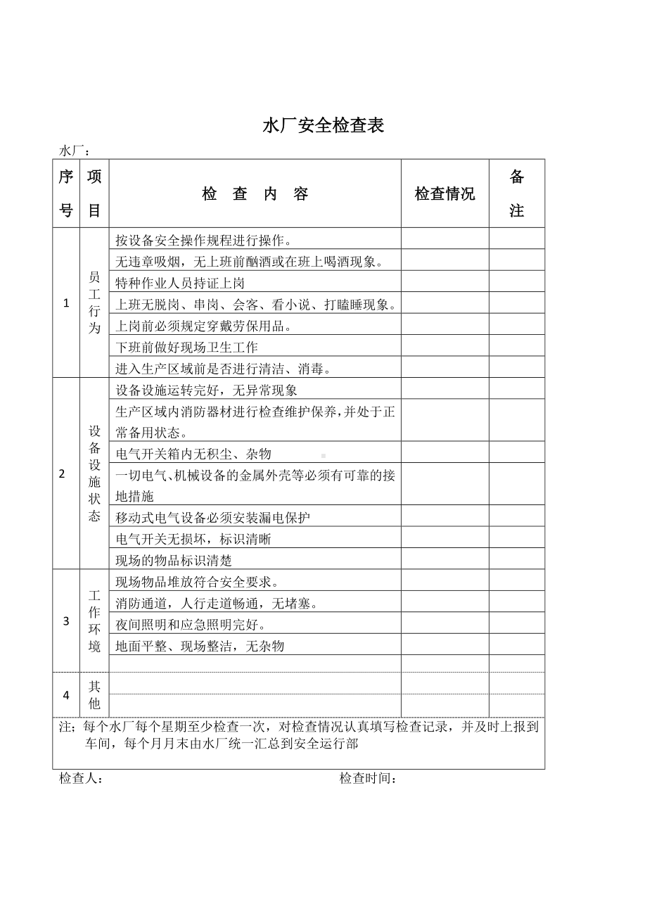 水厂企业班组安全检查表参考模板范本.doc_第1页