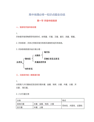 （地理干货）高中地理必修一知识点超全总结.doc