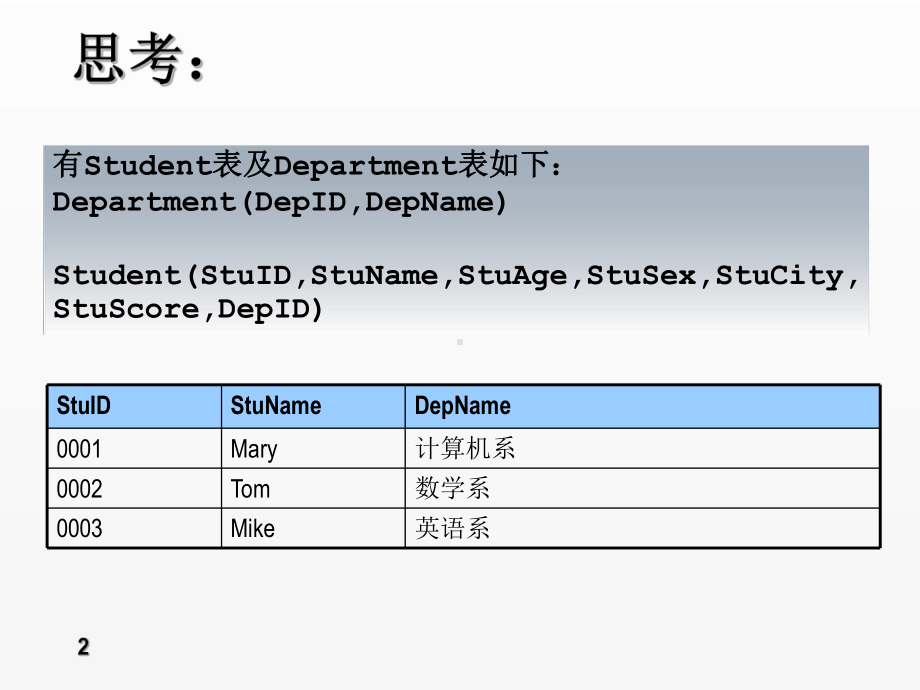 《数据库》课件第4章-多表查询.ppt_第2页