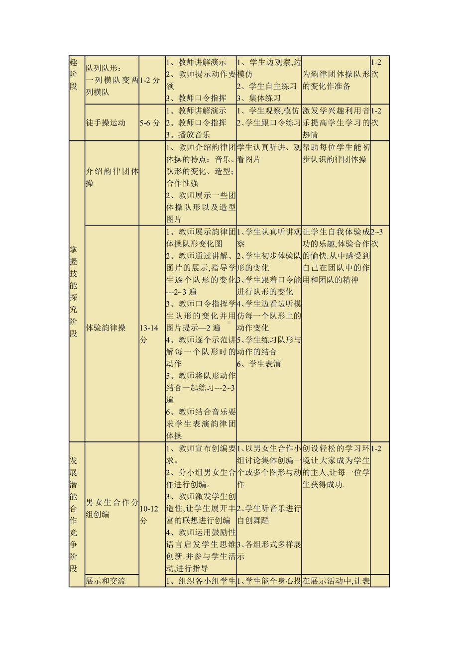 韵律团体操教案.doc_第2页