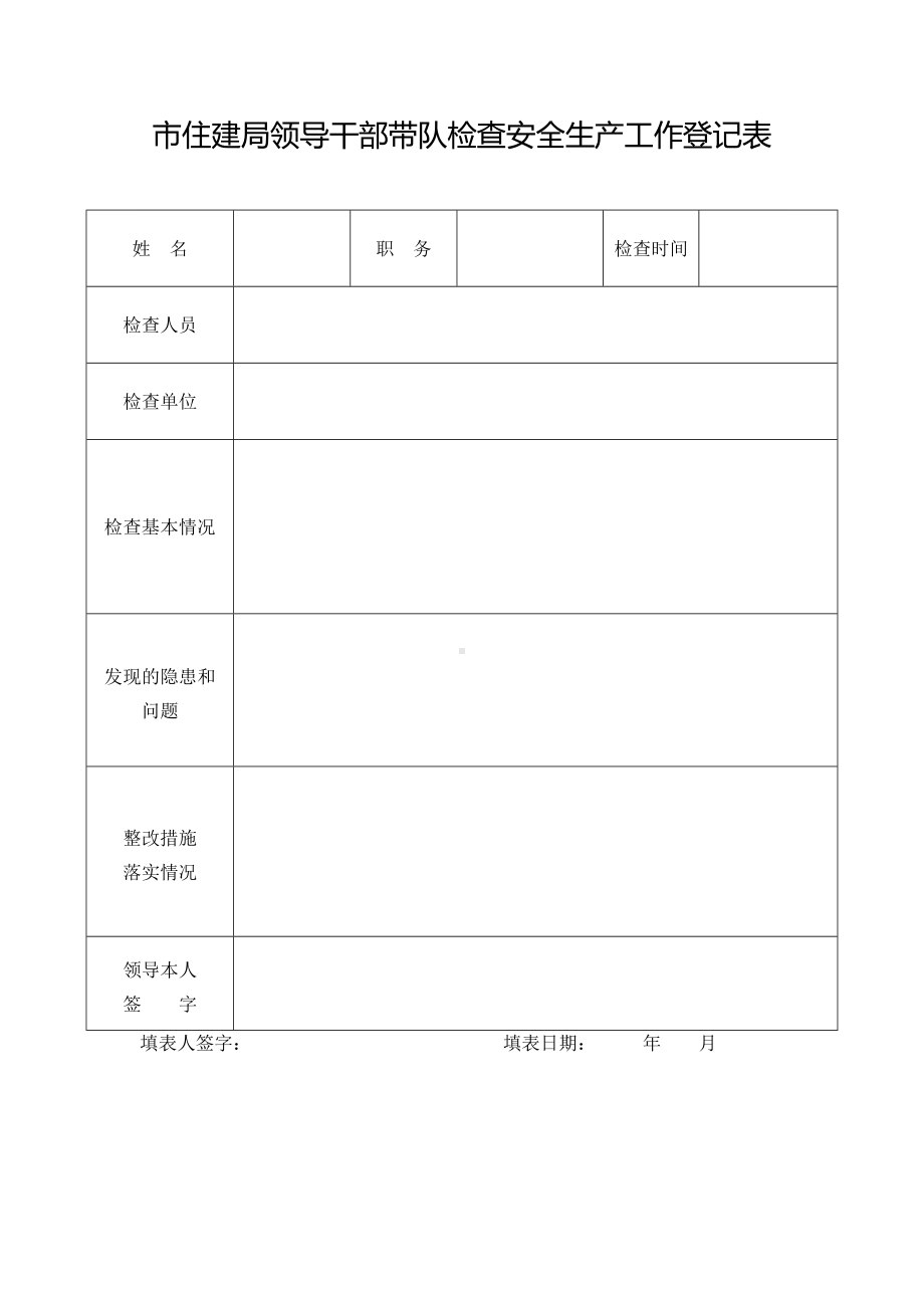 市住建局领导干部带队检查安全生产工作登记表参考模板范本.doc_第1页