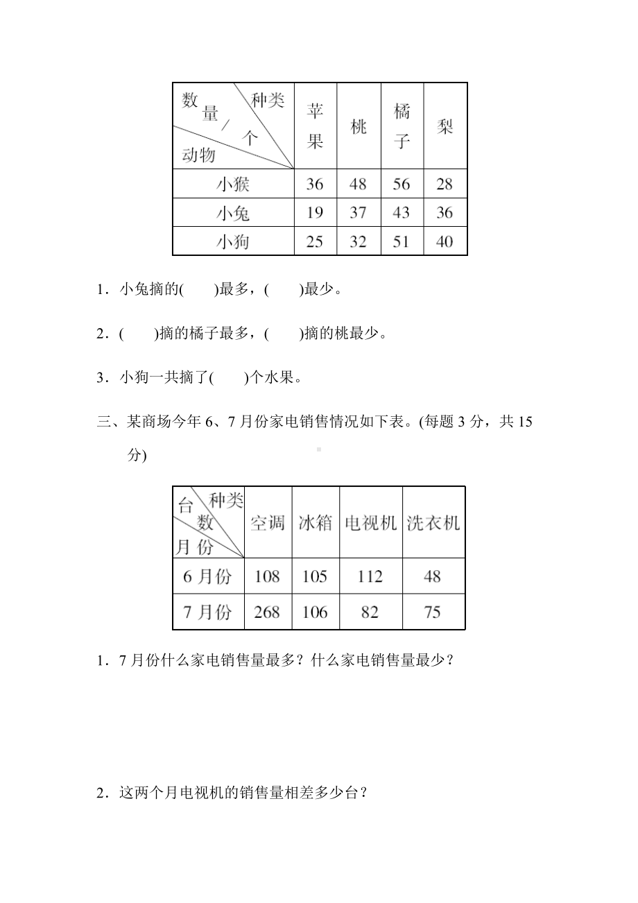 （小学人教版教材适用）三年级数学下册《第三单元测试卷》(附答案).docx_第2页