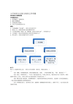 （小升初）六年级下册语文讲义-小升初记叙文阅读之作用题-全国通用.docx