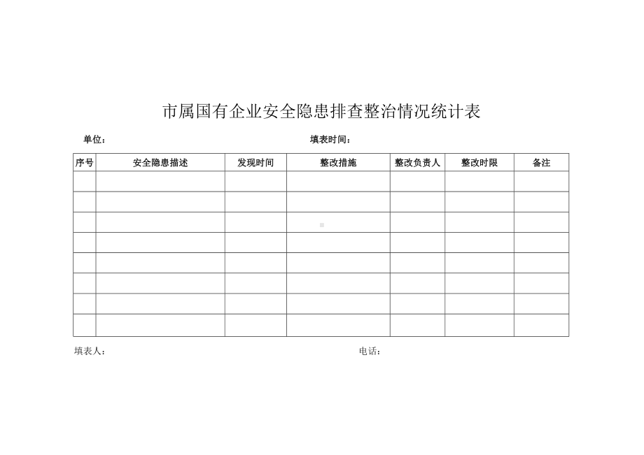 市属国有企业安全隐患排查整治情况统计表参考模板范本.doc_第1页