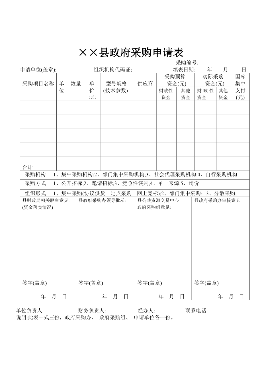 县政府采购申请表参考模板范本.doc_第1页