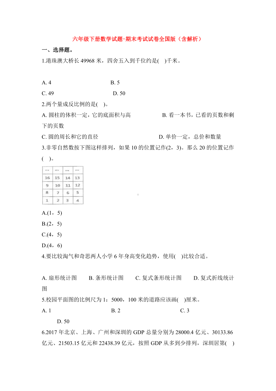 （5套打包）镇江市小学六年级数学下期末考试单元测试卷(解析版).docx_第1页