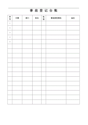 事故登记台账（空白无生产事故）参考模板范本.doc