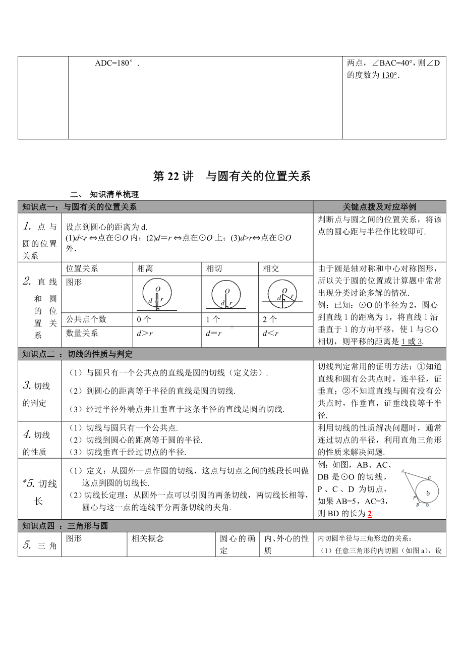 （）北师大版九年级数学下册-第六单元-圆-知识点梳理-系统复习.doc_第2页