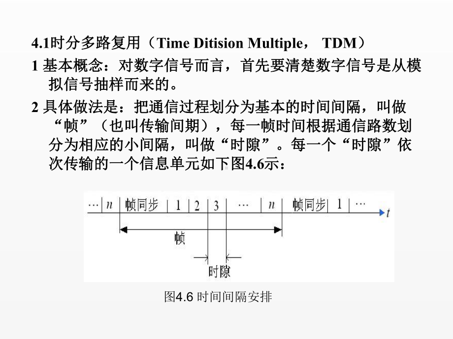 《通信技术基础》课件第4章 信号多路复用与数字复接.ppt_第1页