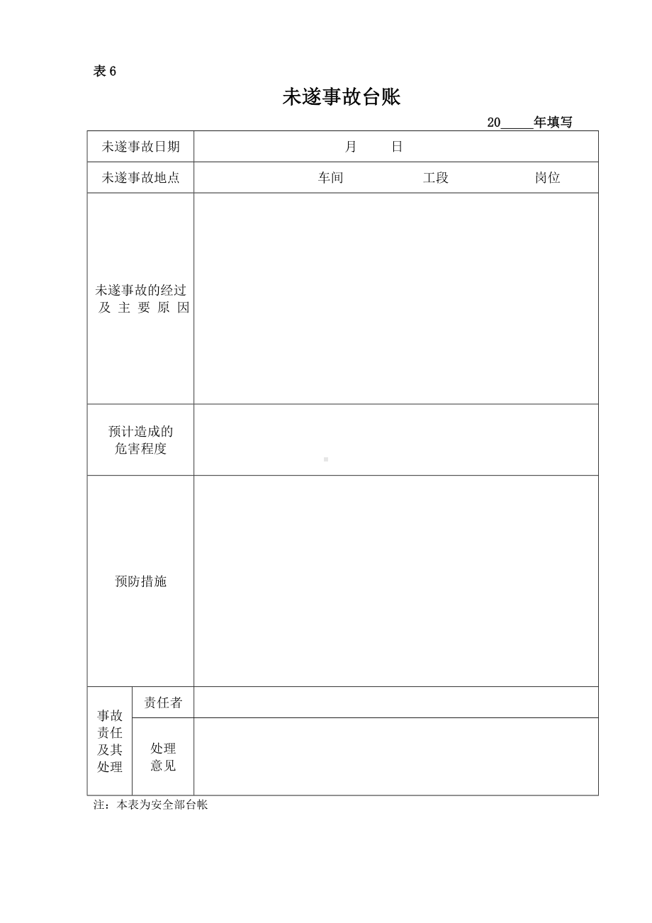 未遂事故台帐参考模板范本.doc_第1页