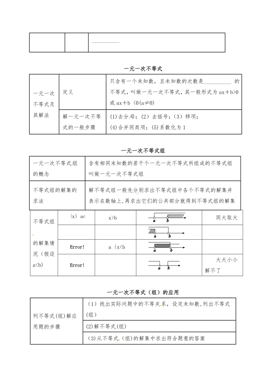 （中考复习）中考数学一轮复习第9讲一元一次不等式(组)及其应用教案.doc_第2页