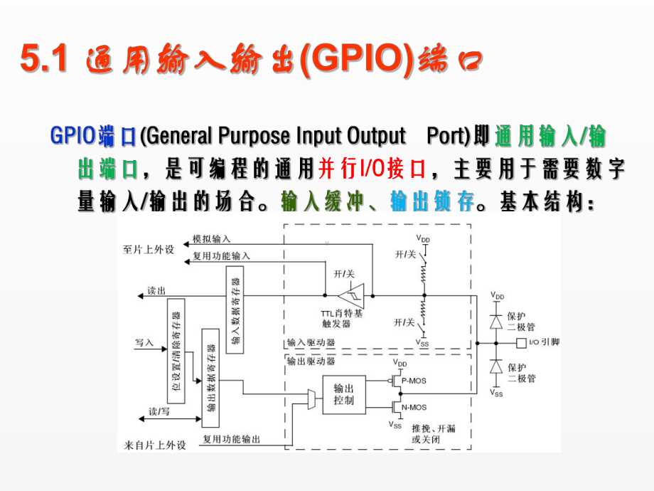 《嵌入式系统概论》课件第5章-数字输入输出系统设计(三版).ppt_第2页