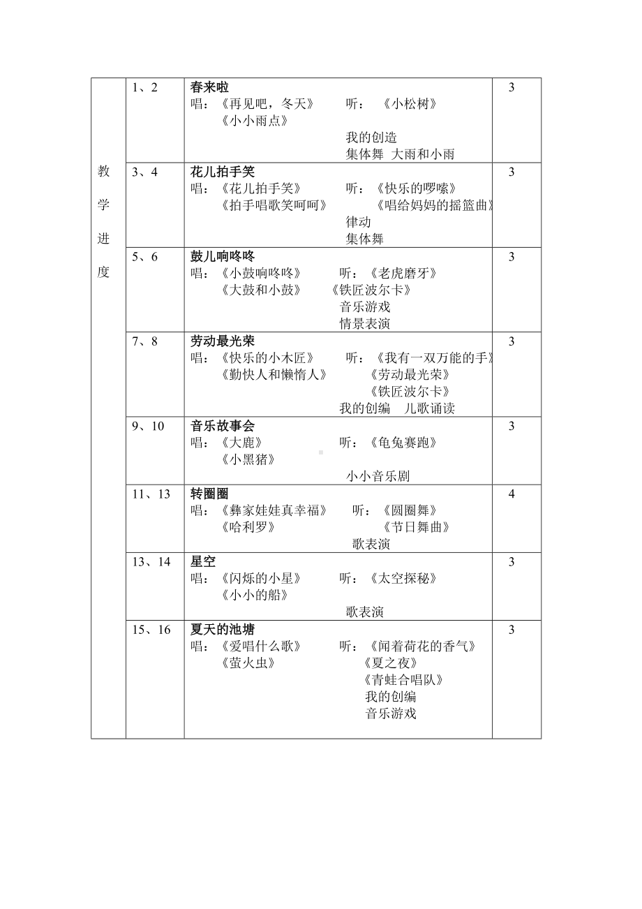 一年级(下）音乐学科教学计划.doc_第2页