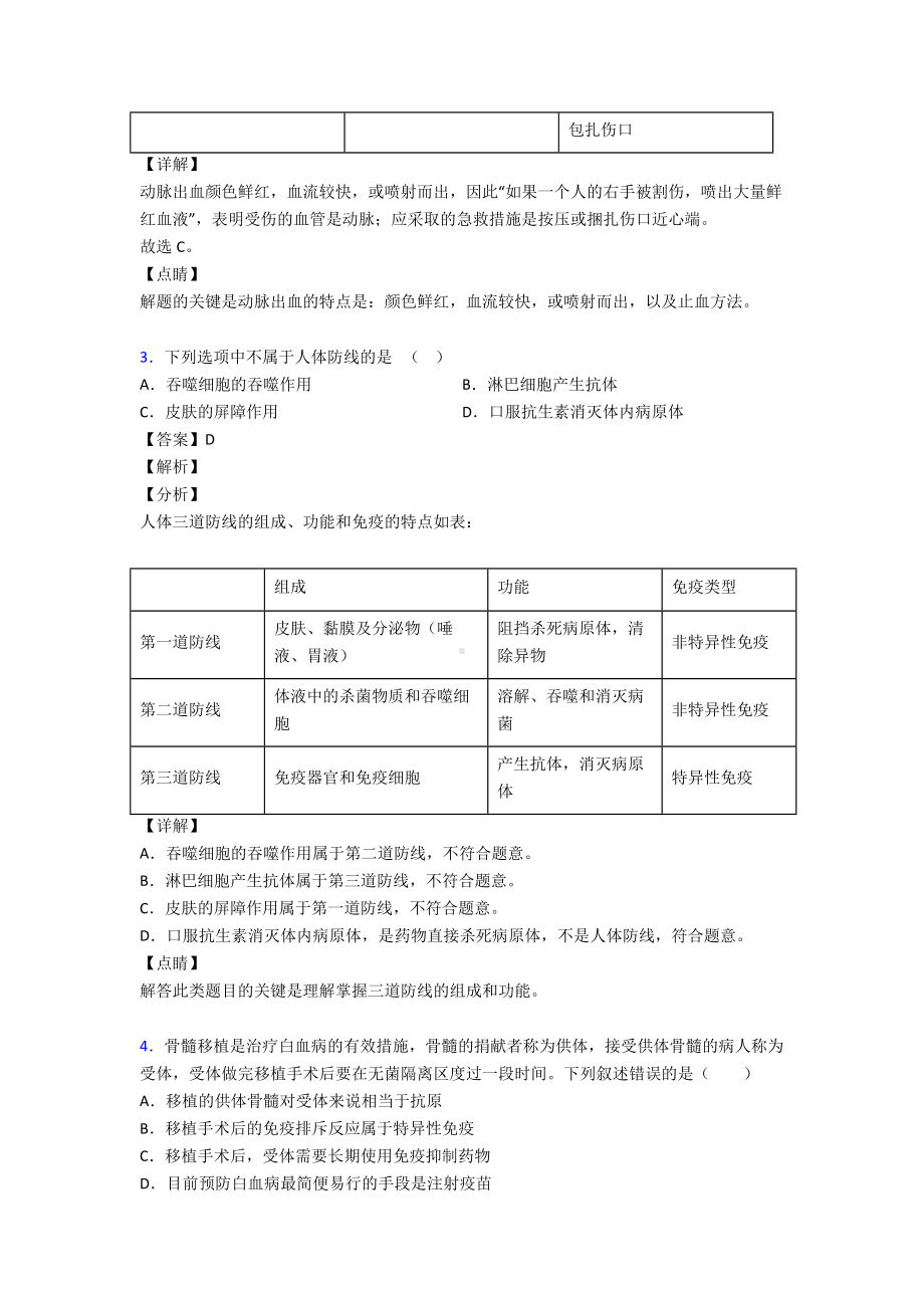 （人教版）生物初二第八单元《健康地生活》中考复习知识点.doc_第2页