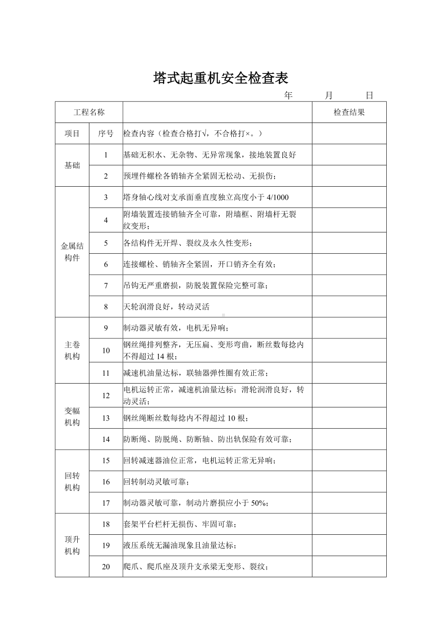 塔式起重机安全检查表参考模板范本.doc_第1页