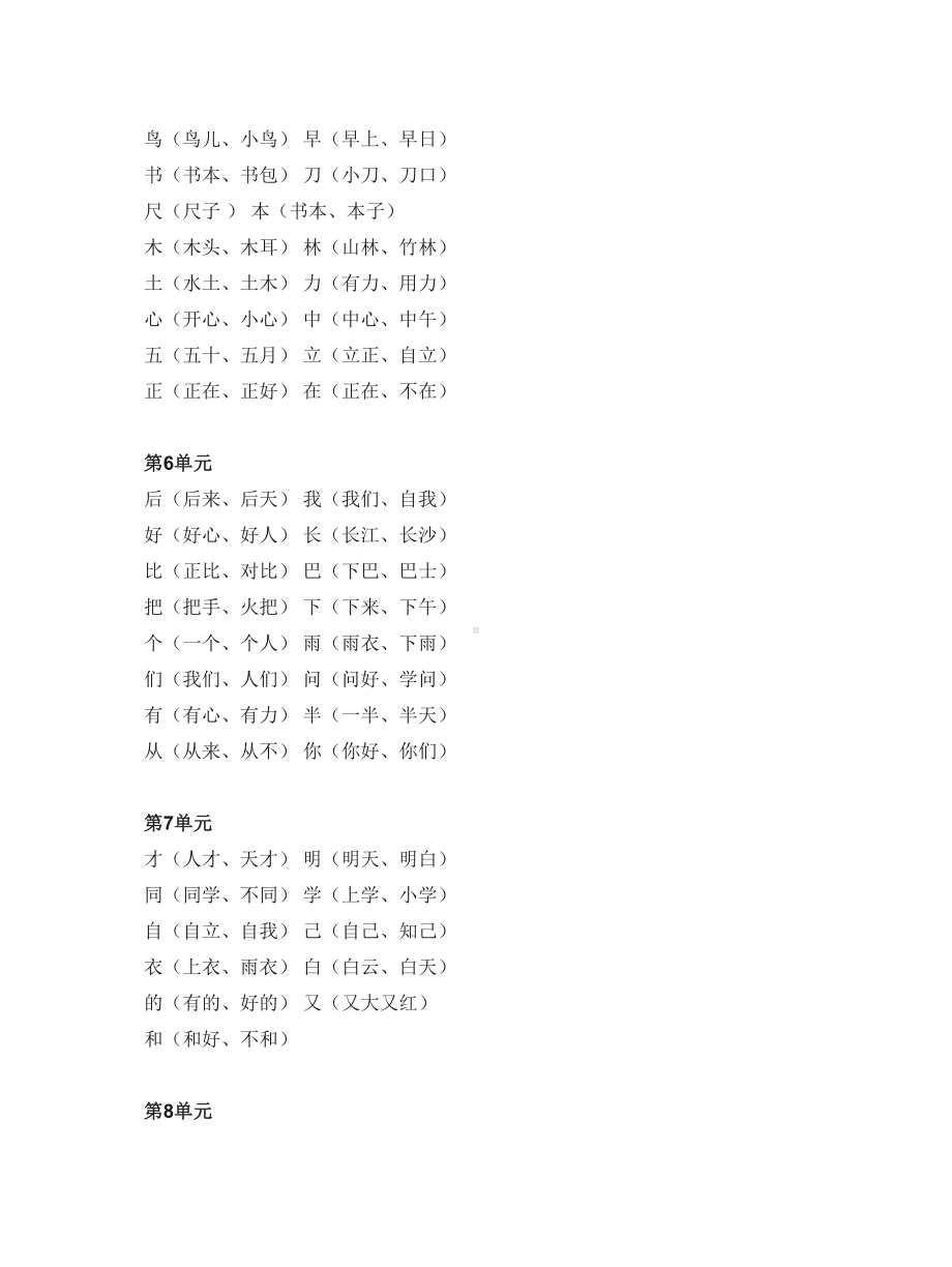 （小学语文）人教版一年级语文上册知识点.doc_第2页