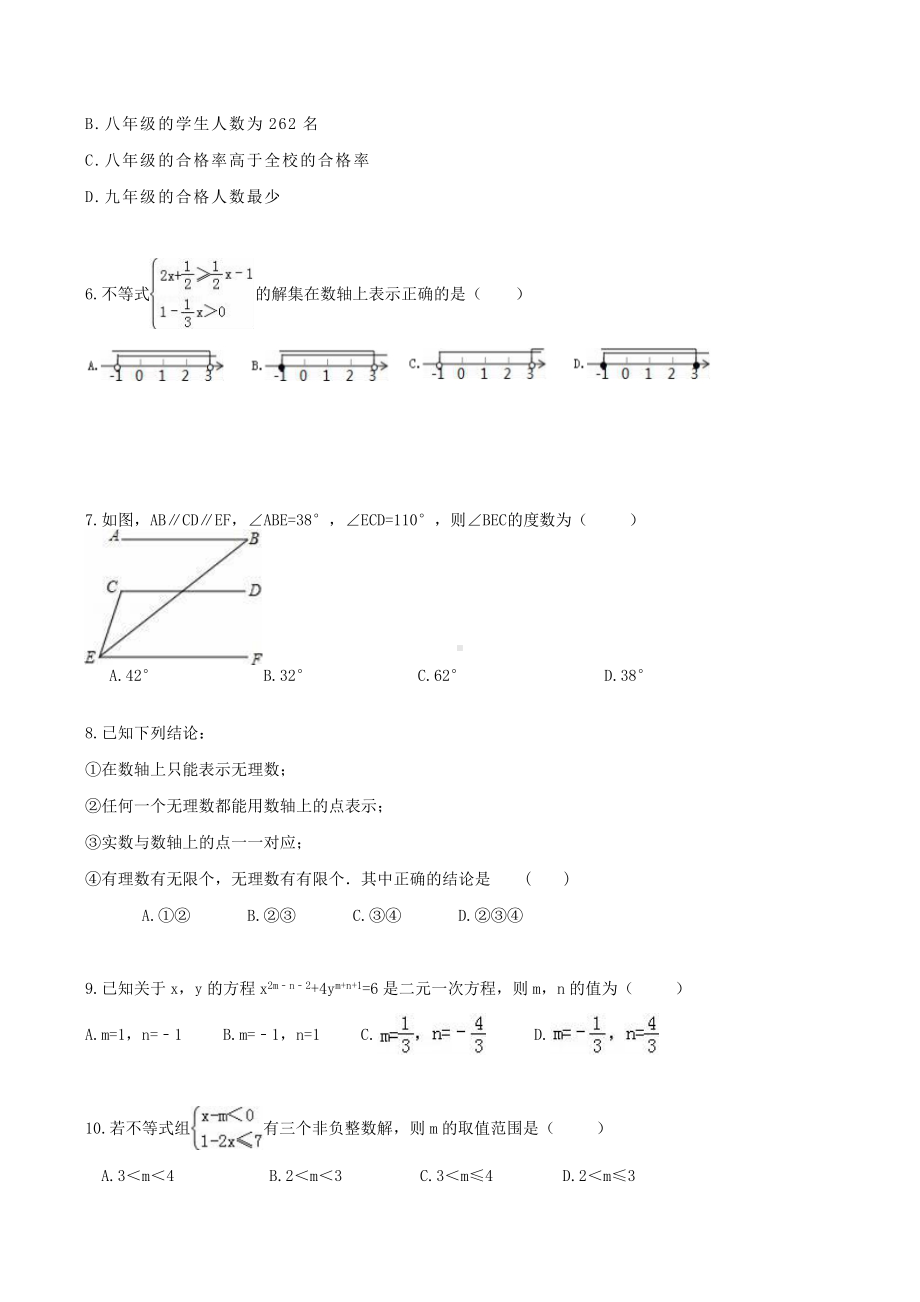 （名师点睛）人教版七年级数学下册期末复习试卷五(含答案).docx_第2页