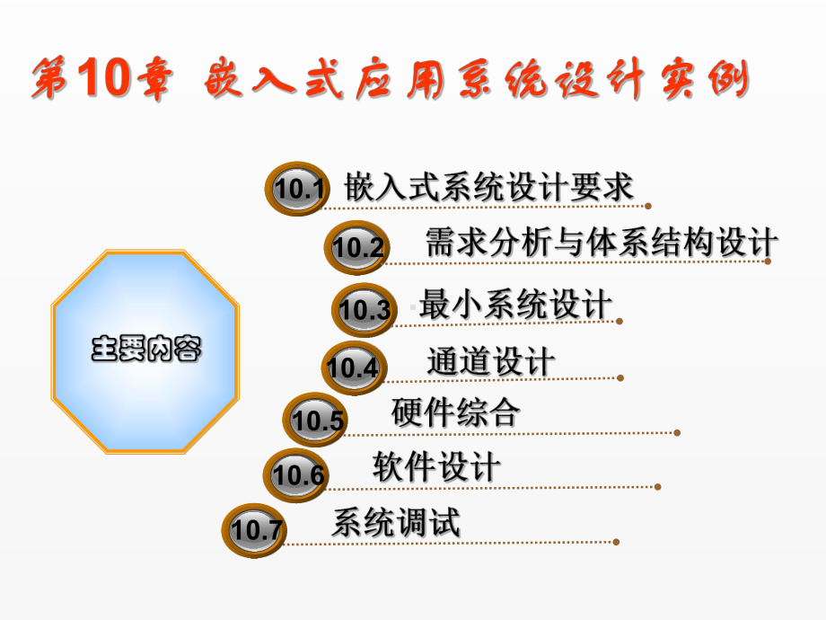 《嵌入式系统概论》课件第10章-嵌入式应用系统设计实例(第三版) .ppt_第1页