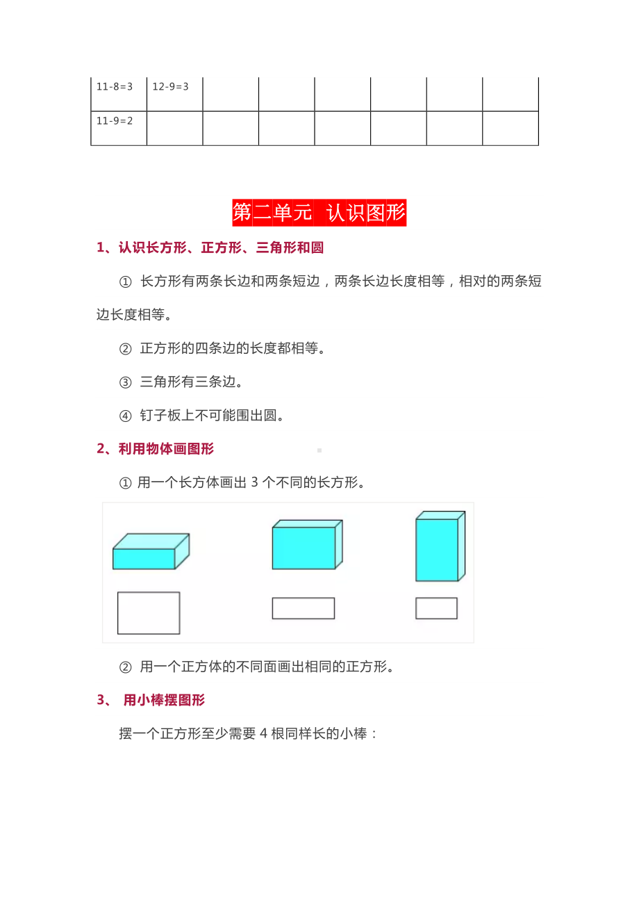 苏教版一年级下册数学各单元知识大全.doc_第2页