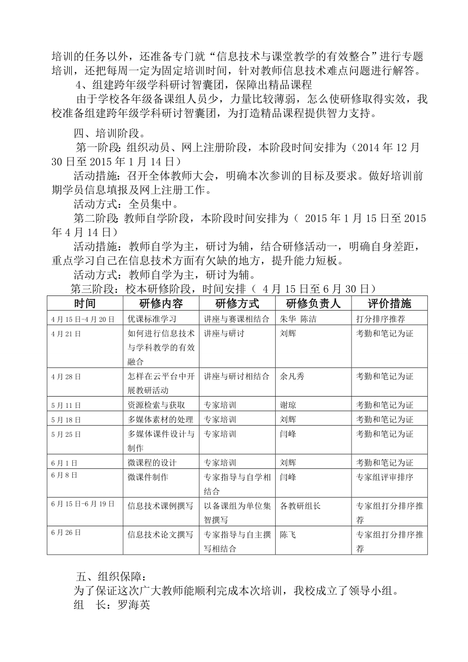 信息技术应用能力提升培训方案.doc_第2页