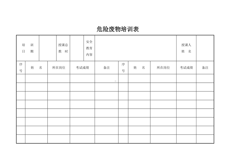 危险废物培训表参考模板范本.doc_第1页