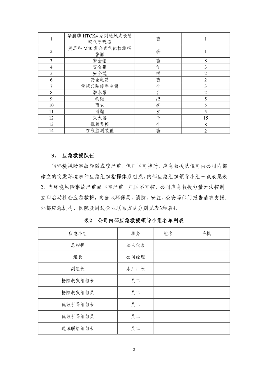 水处理环境应急预案环境应急资源调查报告参考模板范本.doc_第2页