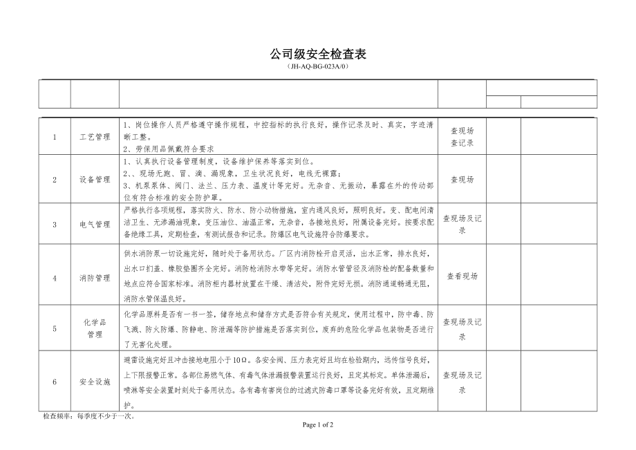 危化企业公司级安全检查表1参考模板范本.doc_第1页