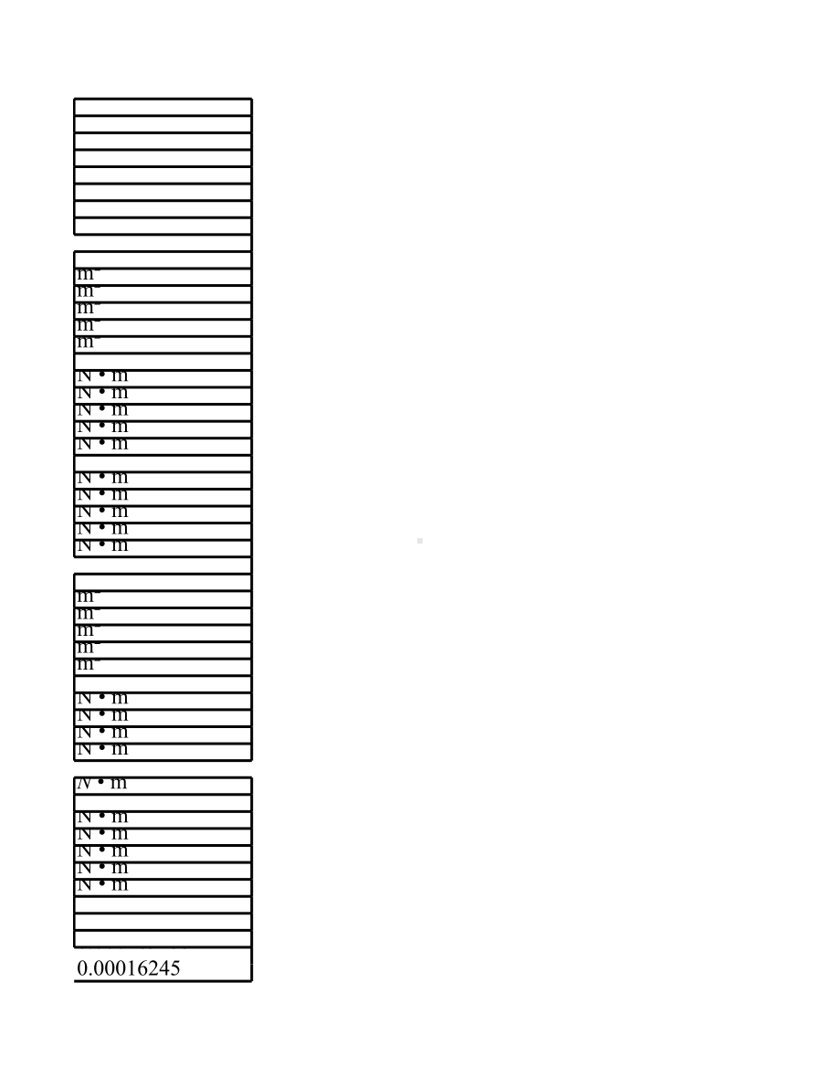 变径矩形灯杆强度挠度计算书4以10米路灯为例.xlsx_第3页