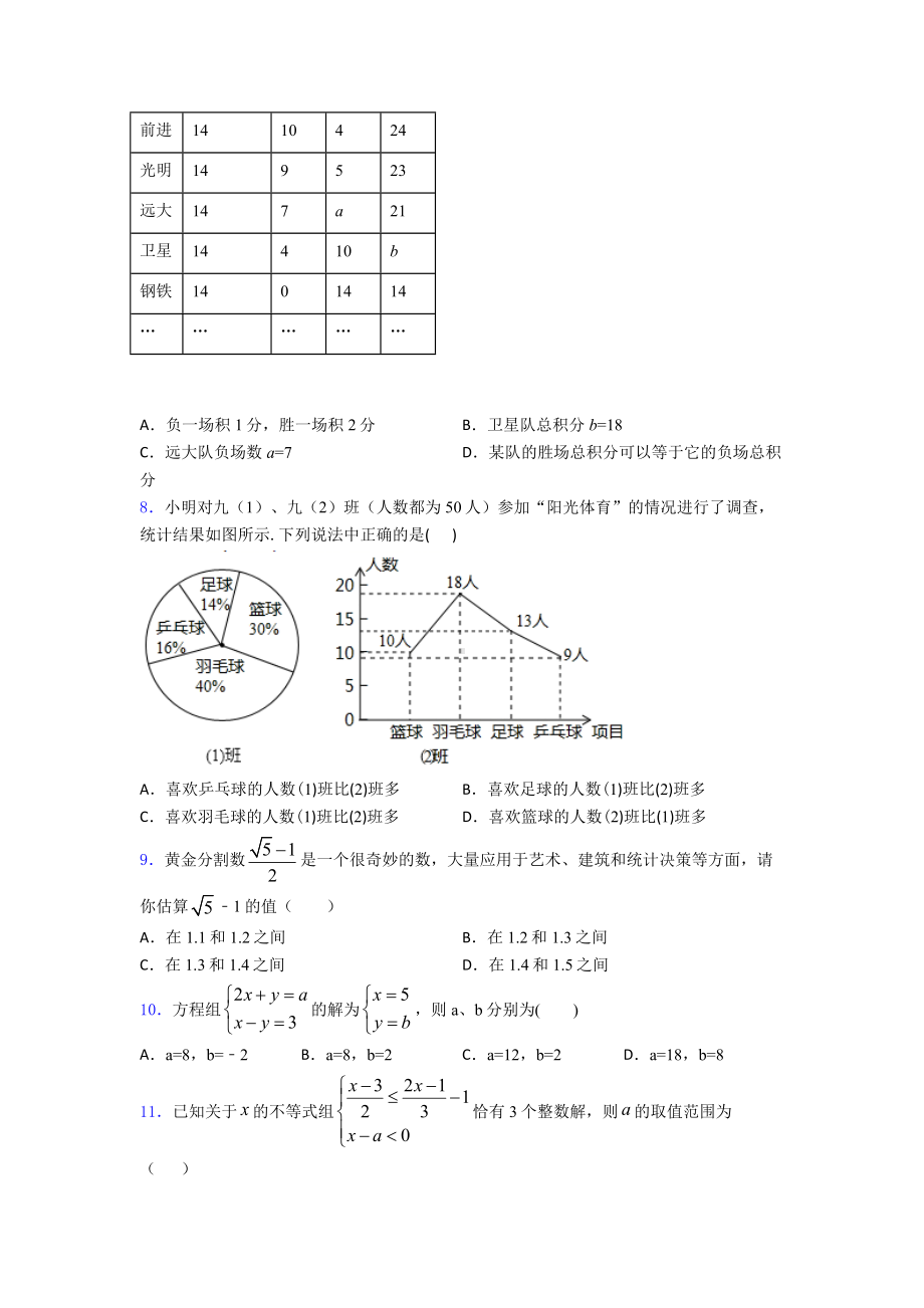 （压轴卷）七年级数学下期末模拟试题及答案.doc_第2页