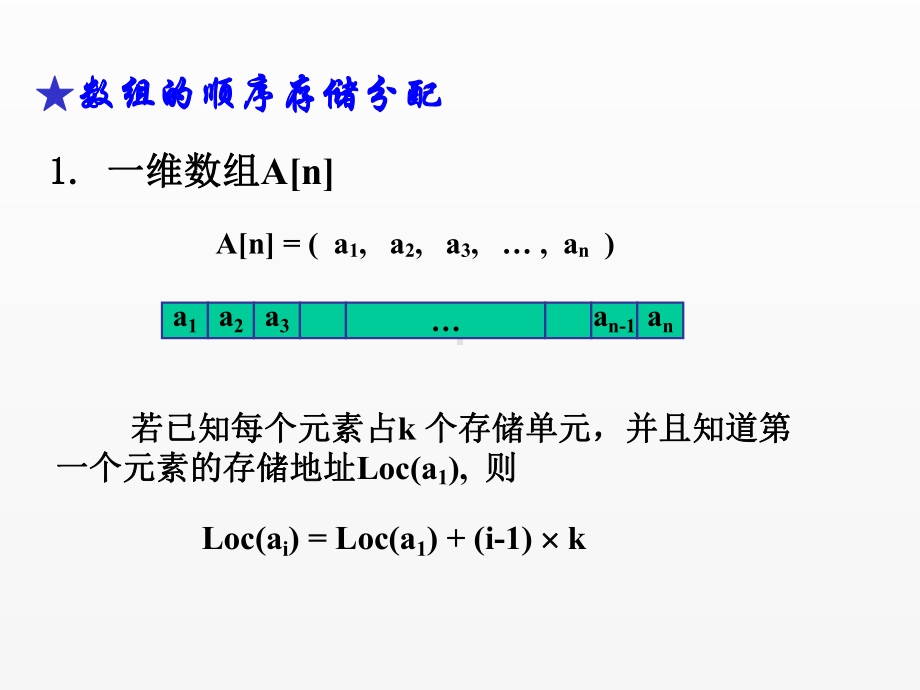 《数据结构》课件第4章(数组和广义表).ppt_第3页