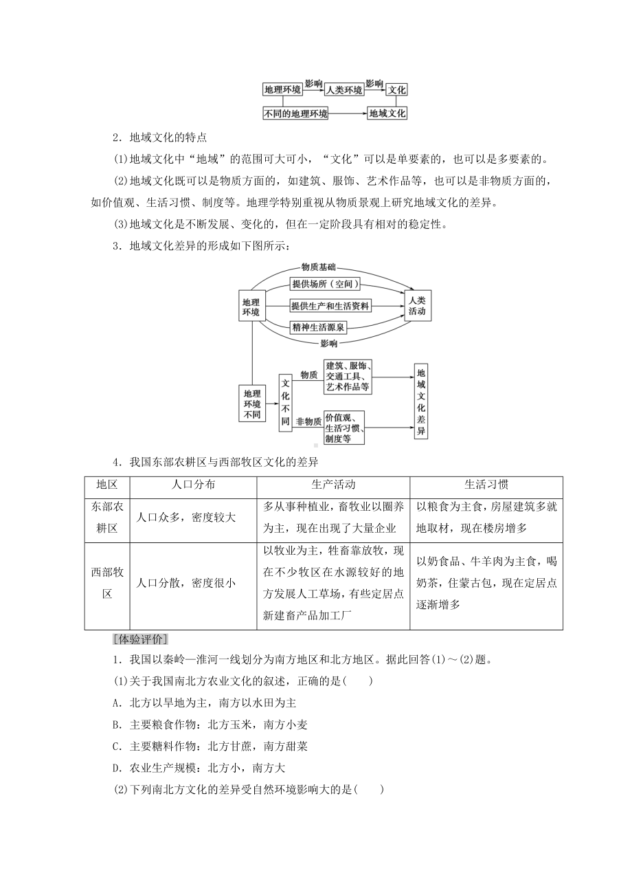 （名师推荐）高中地理-第2单元-城市与地理环境-附1-地域文化与城乡景观学案-鲁教版必修2.doc_第3页