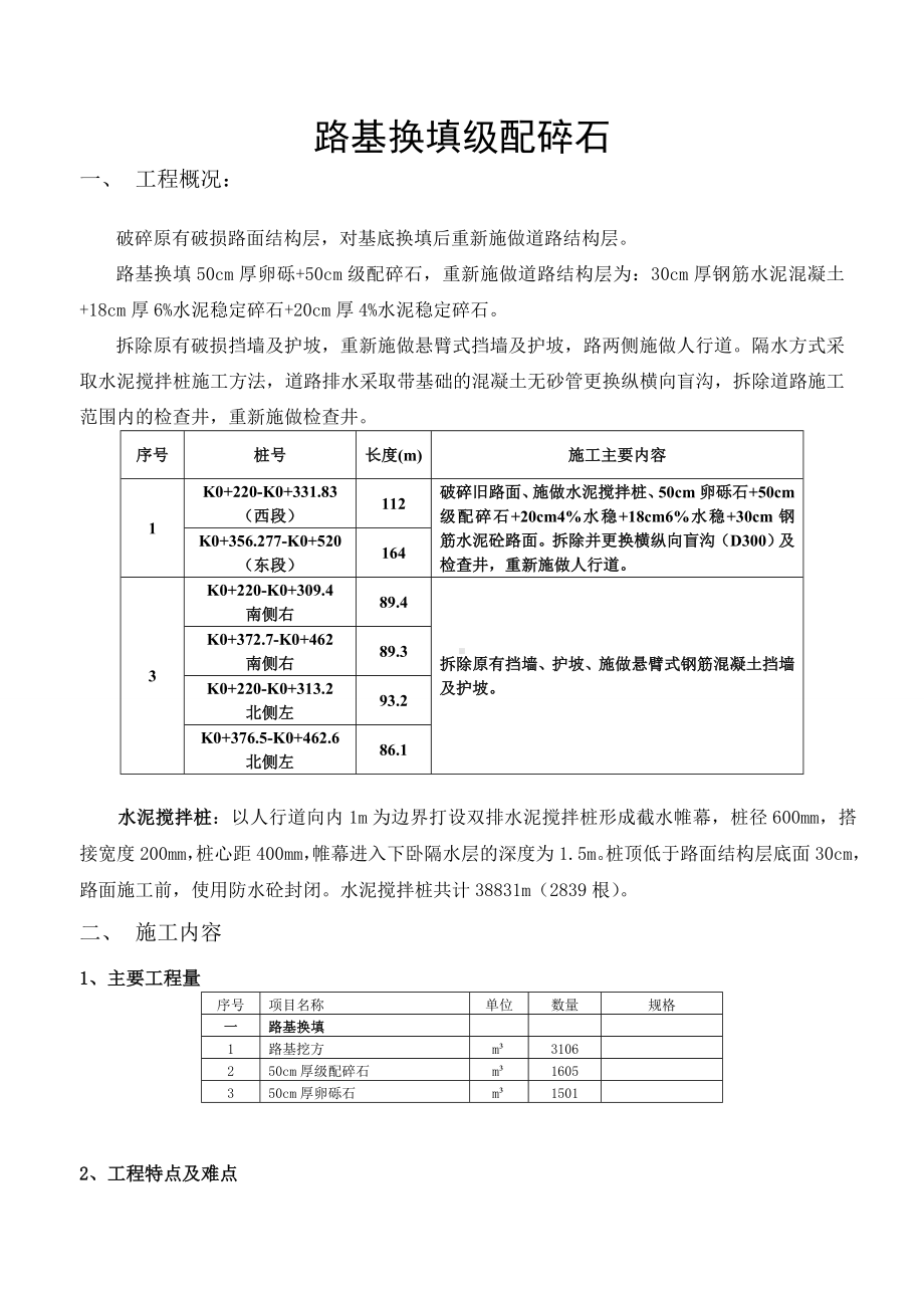 路基换填级配碎石施工方案.doc_第1页