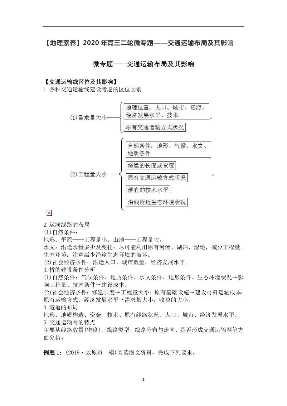 （地理素养）高三二轮微专题-交通运输布局及其影响(Word含答案).doc_第1页