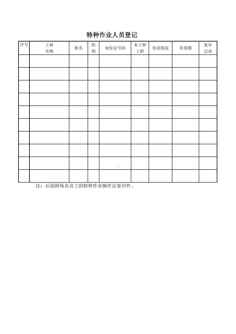 特种作业人员登记参考模板范本.doc_第1页