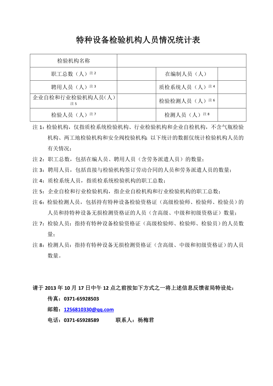 特种设备检验机构人员情况统计表参考模板范本.doc_第1页