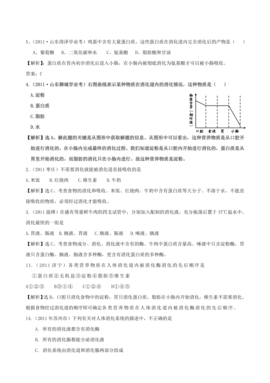 （三年中考）-中考生物题解析专题比对-食物的消化和吸收.doc_第2页